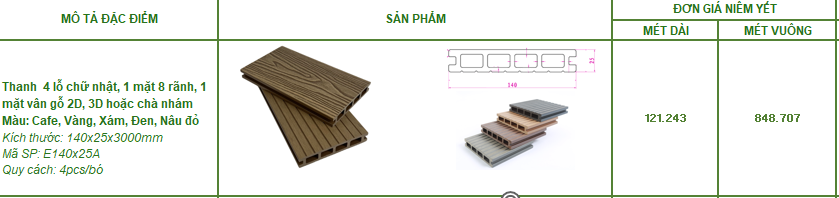 Báo giá sàn gỗ nhựa ngoài trời Gafa 4 lỗ, kích thước 140x25