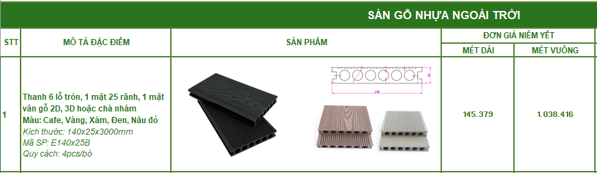 Báo giá sàn gỗ nhựa Gafa 6 lỗ tròn mới nhất 2024