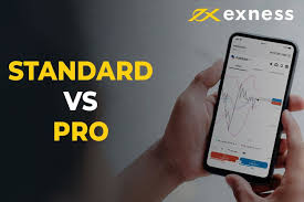 Discover the Benefits of Trading with Exness Philippines Discover the Benefits of Trading with Exness Philippines
